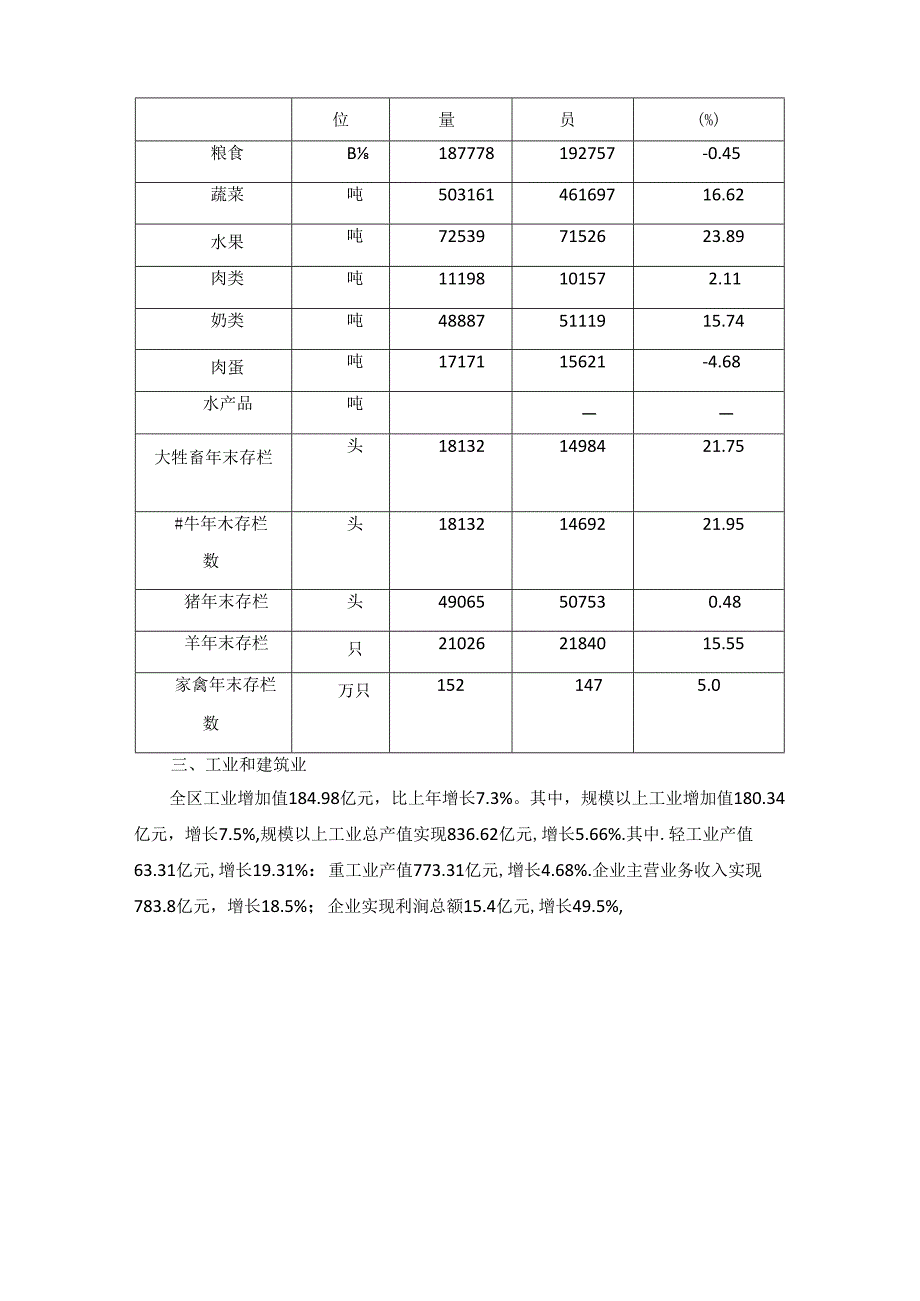 高陵区2016年国民经济和社会发展统计公报.docx_第2页