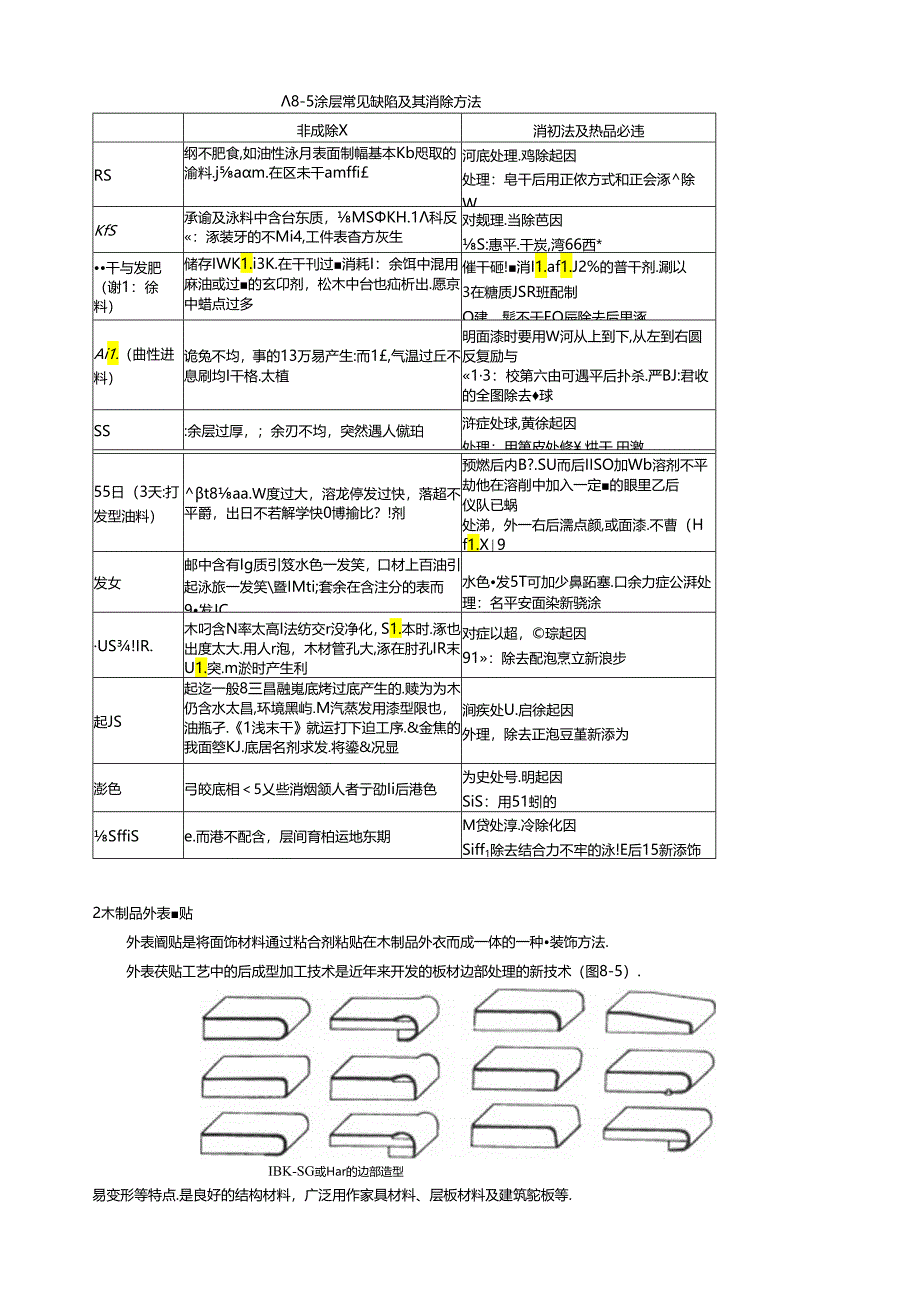 第八章--木材及加工工艺.docx_第3页