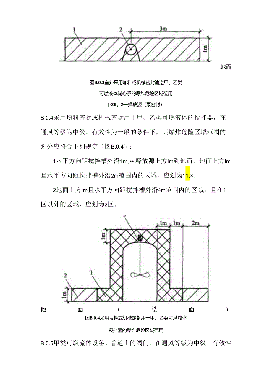 聚酯工厂爆炸危险区域范围划分.docx_第2页