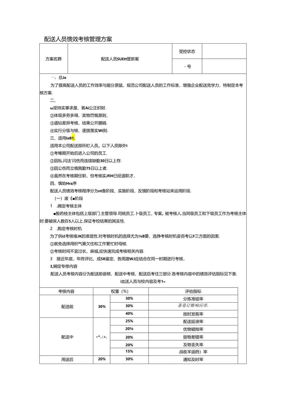 配送人员绩效考核管理方案.docx_第1页