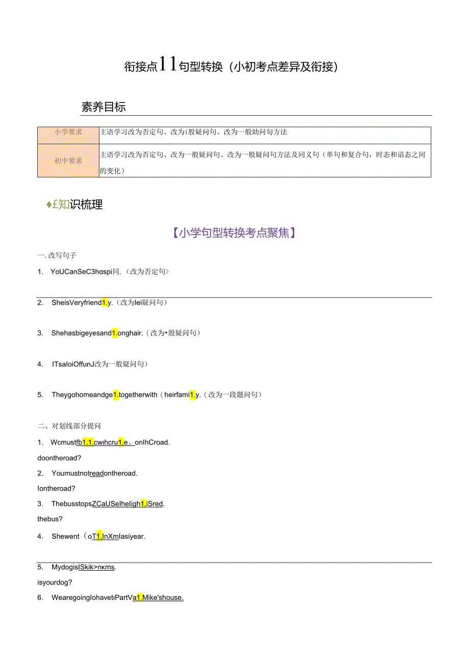 衔接点11 句型转换（小初考点差异及衔接）.docx_第1页