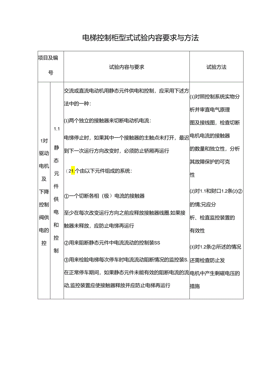 电梯控制柜型式试验内容要求与方法表.docx_第1页