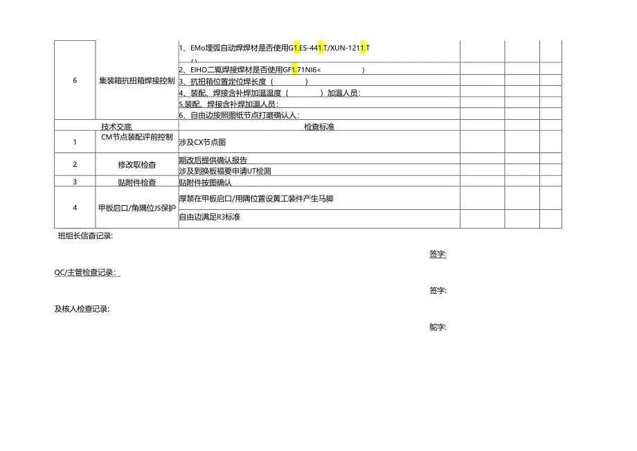 船舶资料：搭载部集装箱船舷侧焊缝PCS确认单.docx_第2页