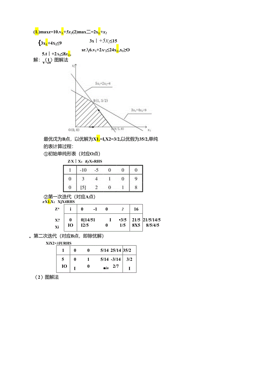 第二章-线性规划习题(附答案).docx_第2页