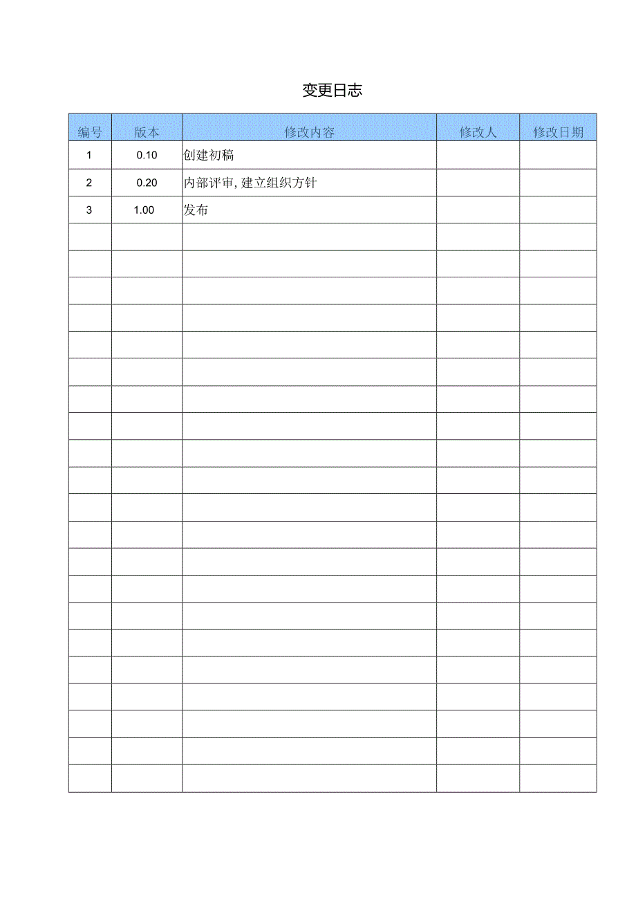 过程和产品质量保证过程 V1.00.docx_第2页