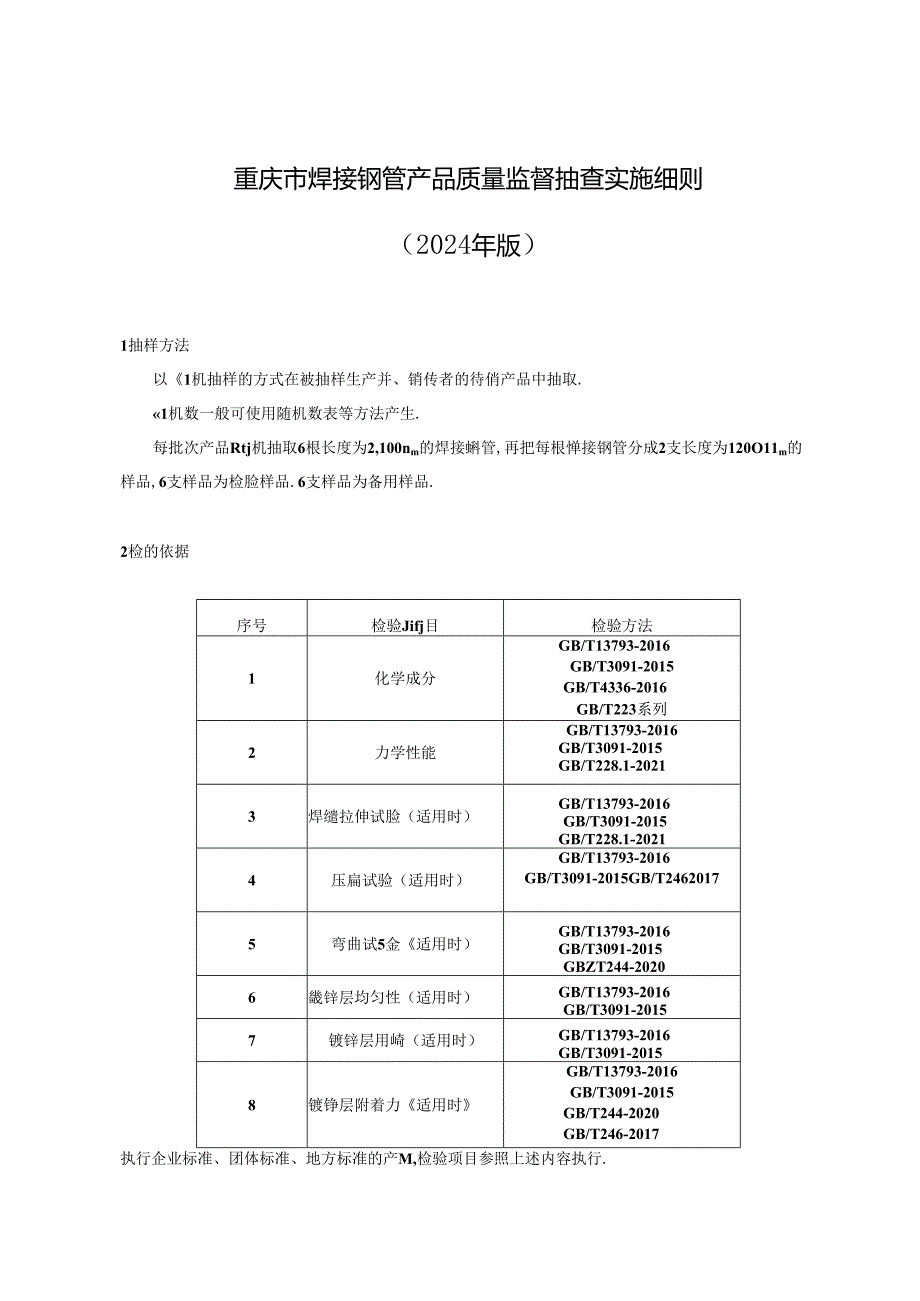 重庆市焊接钢管产品质量监督抽查实施细则（2024年版）.docx_第1页