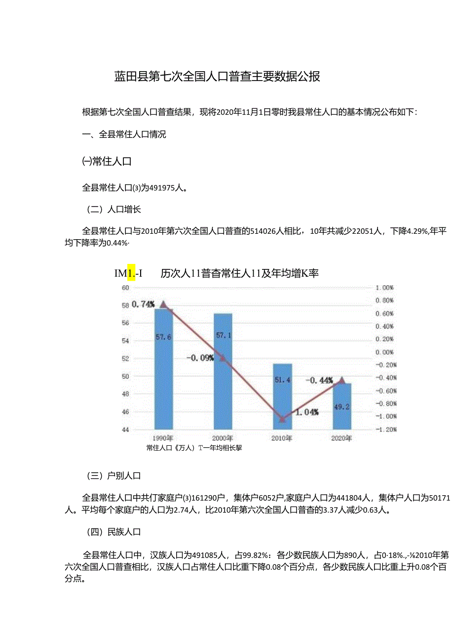 蓝田县第七次全国人口普查主要数据公报.docx_第1页