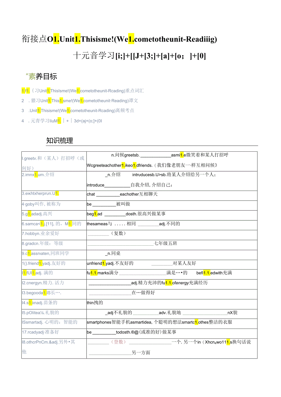 衔接点1 新牛津译林版七年级上册Unit1 This is me! （Welcome to the unit-Reading）元音学习[i;][][;][][;][].docx_第1页