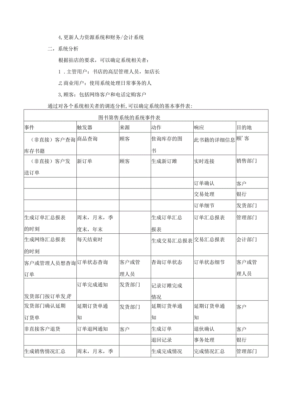 需求分析实验报告.docx_第2页