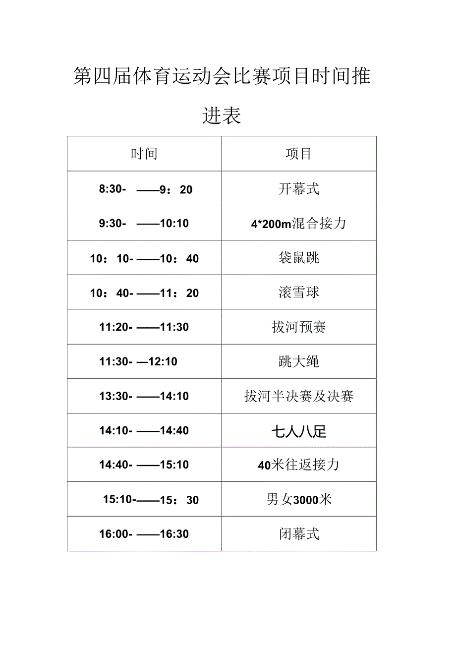 第四届体育运动会比赛项目时间推进表.docx_第1页