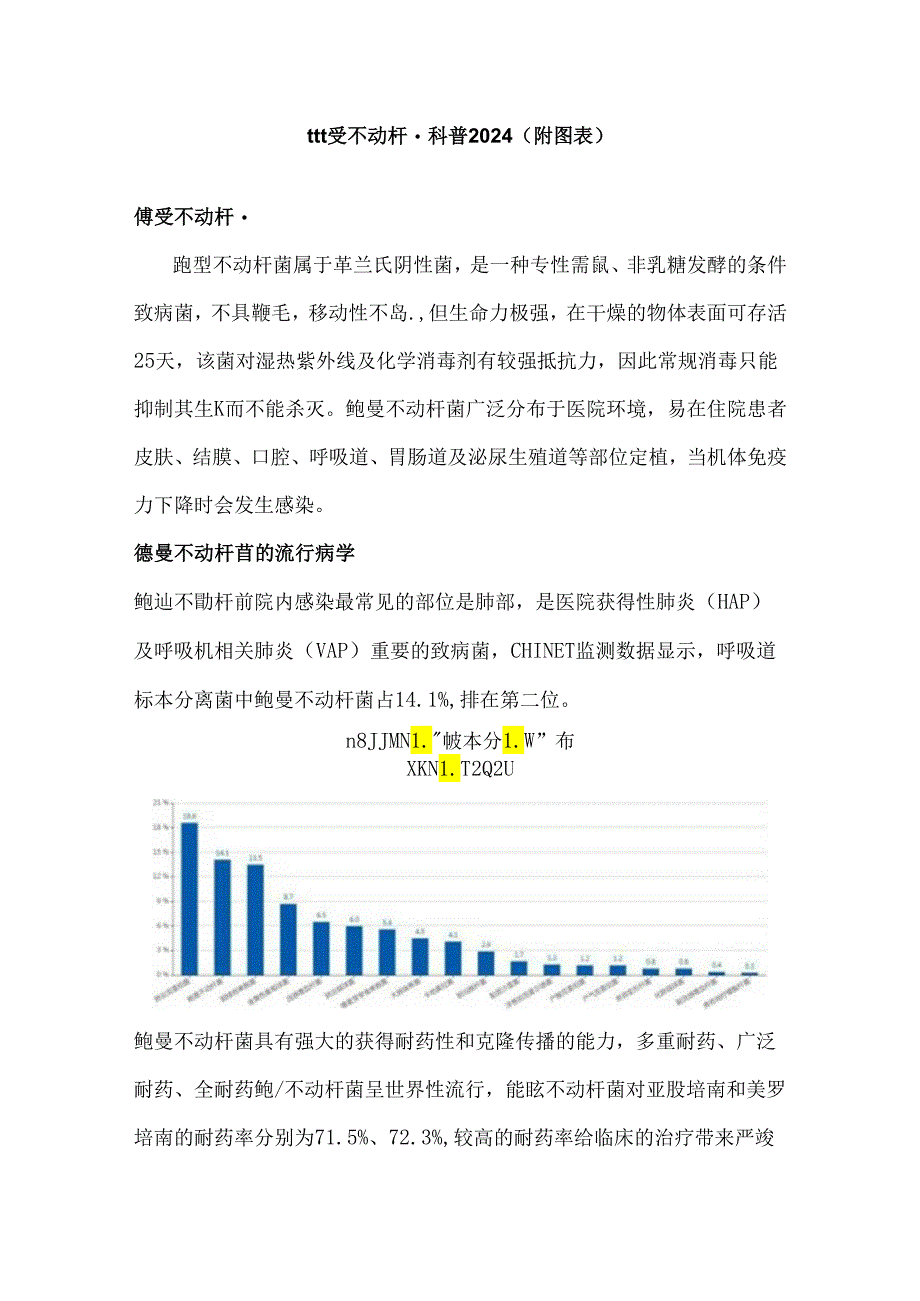 鲍曼不动杆菌科普2024（附图表）.docx_第1页