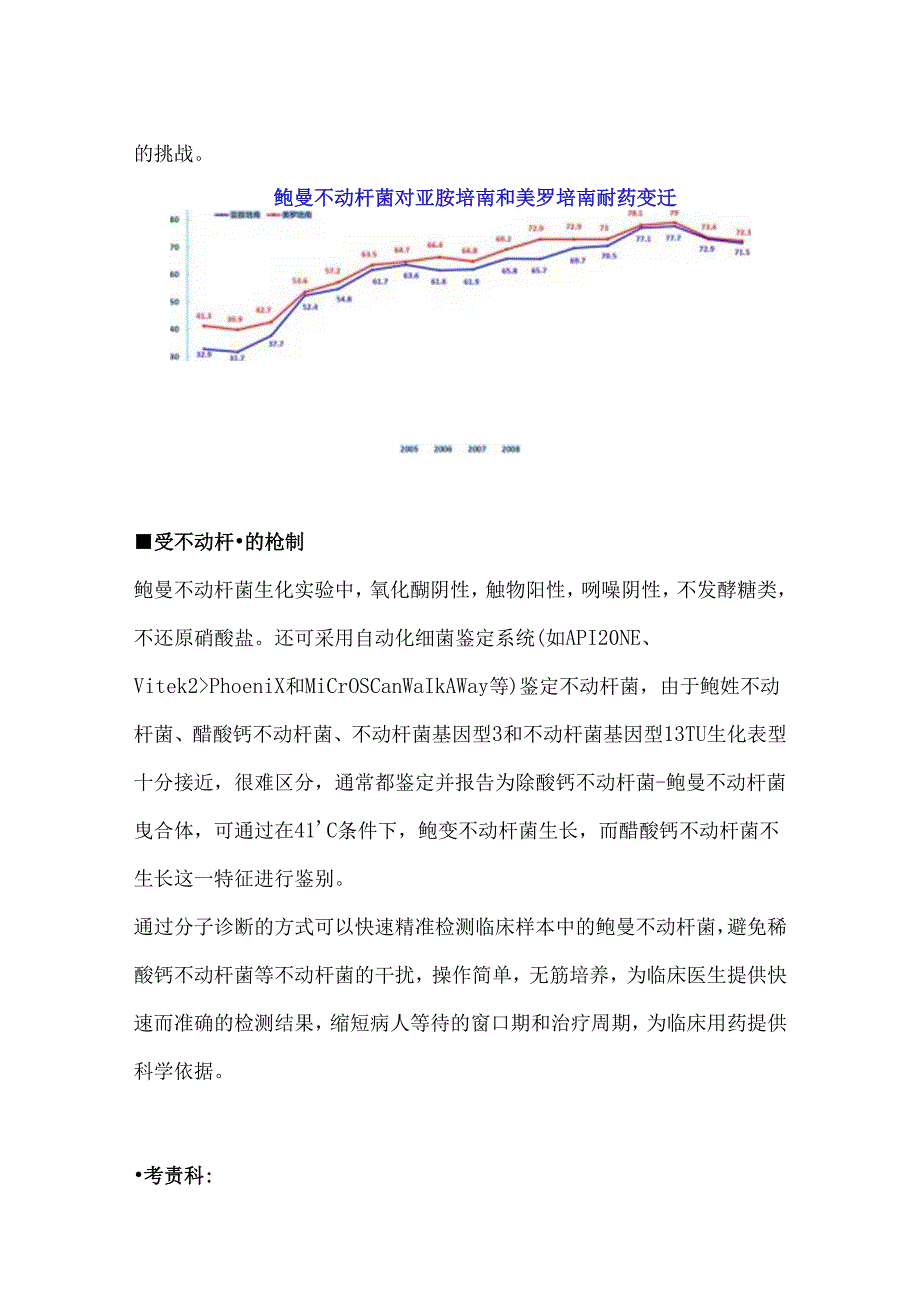 鲍曼不动杆菌科普2024（附图表）.docx_第2页