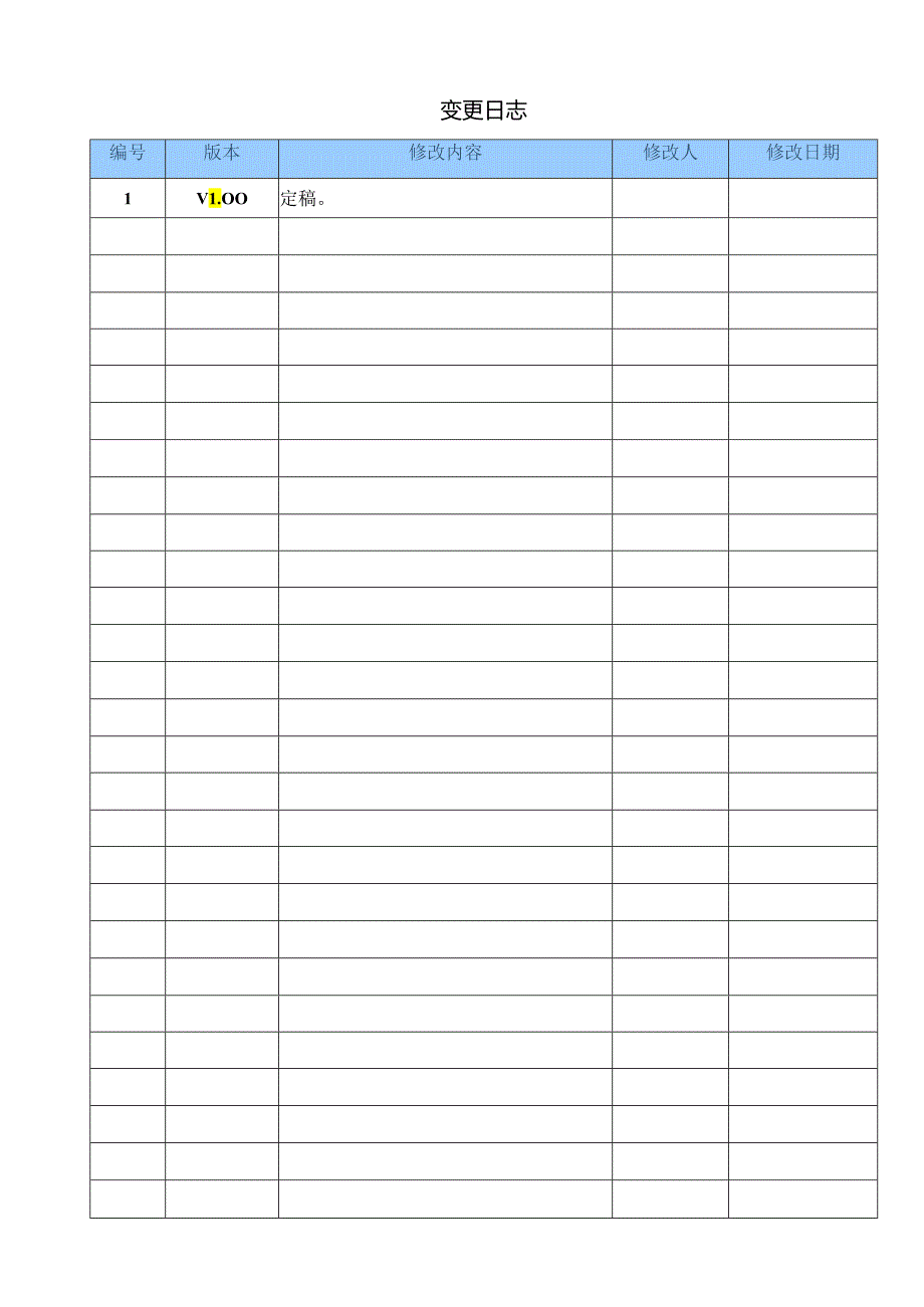 通讯管理机研发报告.docx_第2页