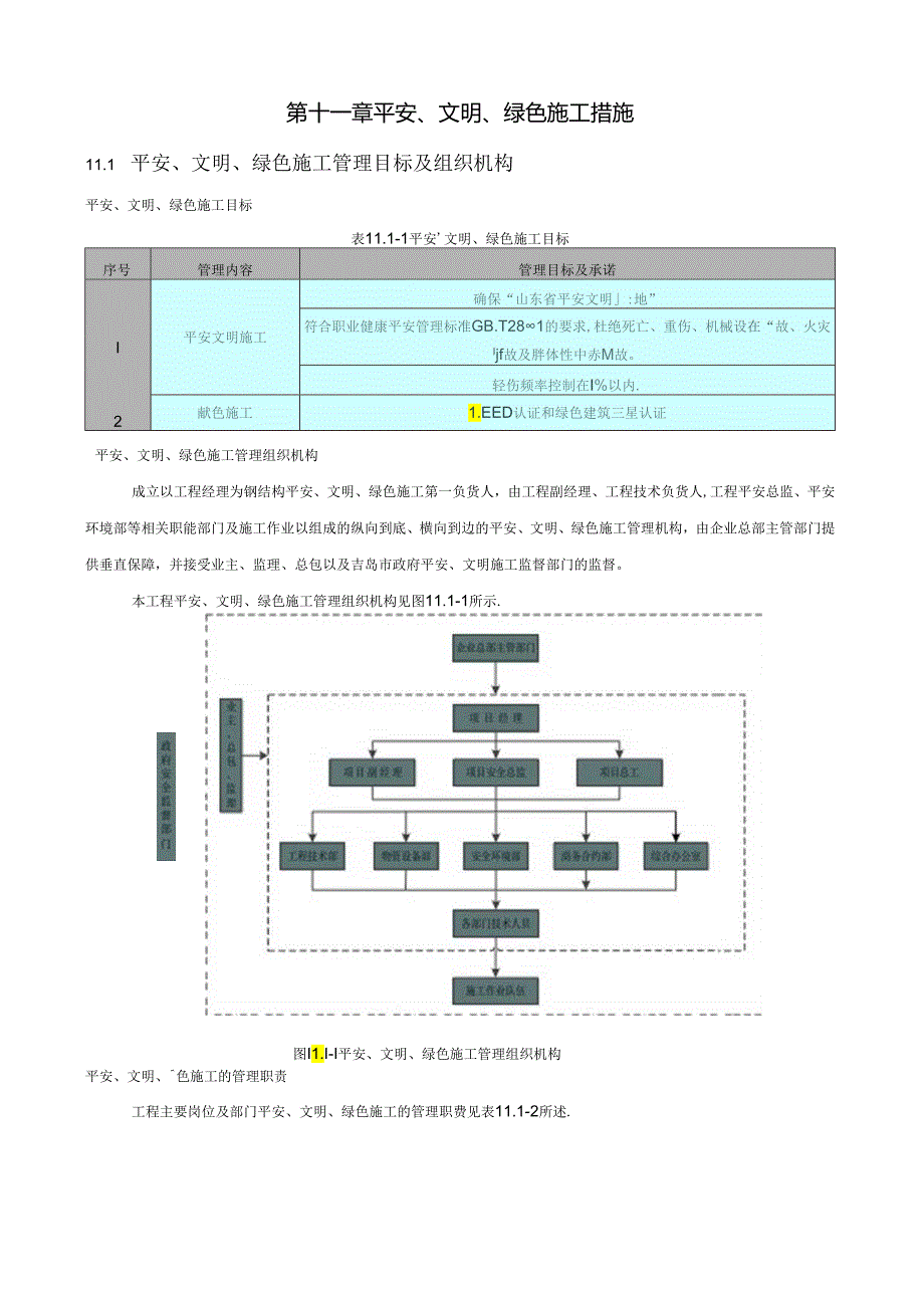 第十一章-安全文明、绿色施工组织措施(最终版).docx_第1页