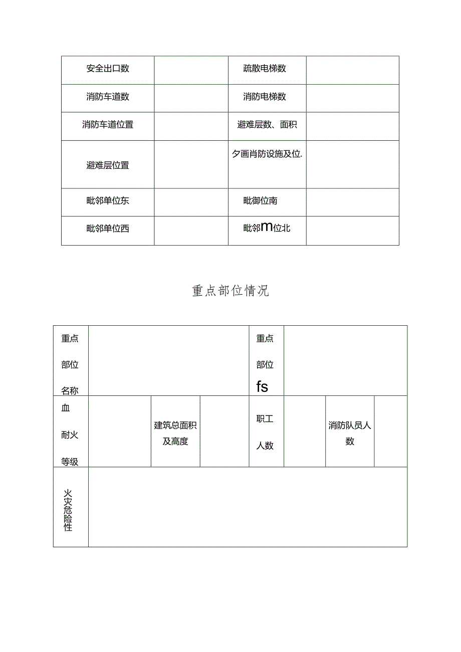 重点单位基本情况 重点部位情况表.docx_第2页