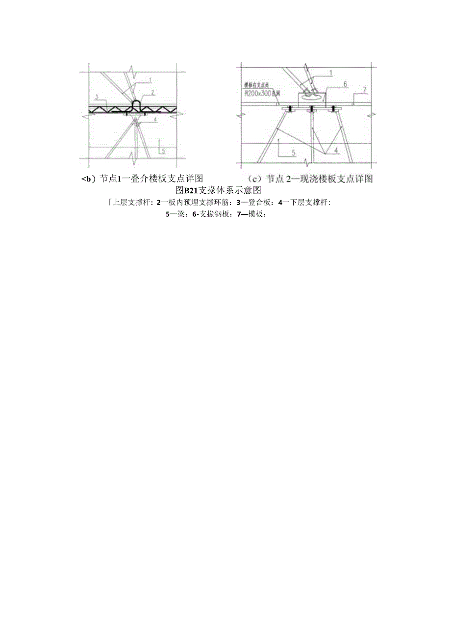 装配整体式钢骨架混凝土柱、墙预制件安装临时支撑做法.docx_第3页