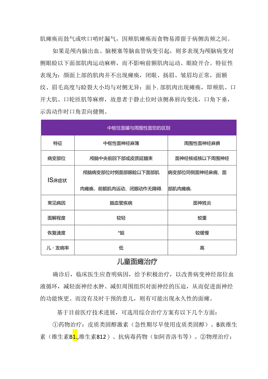 临床儿童面神经麻痹原因、临床表现、治疗、护理及病情转归.docx_第2页