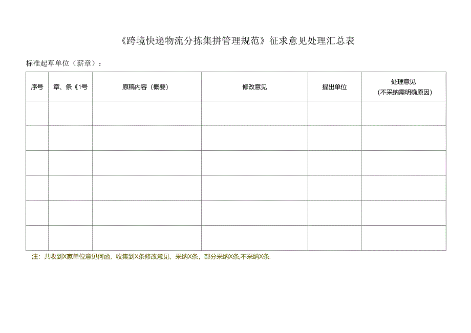 《跨境快递物流 分拣集拼管理规范》征求意见处理汇总表.docx_第1页