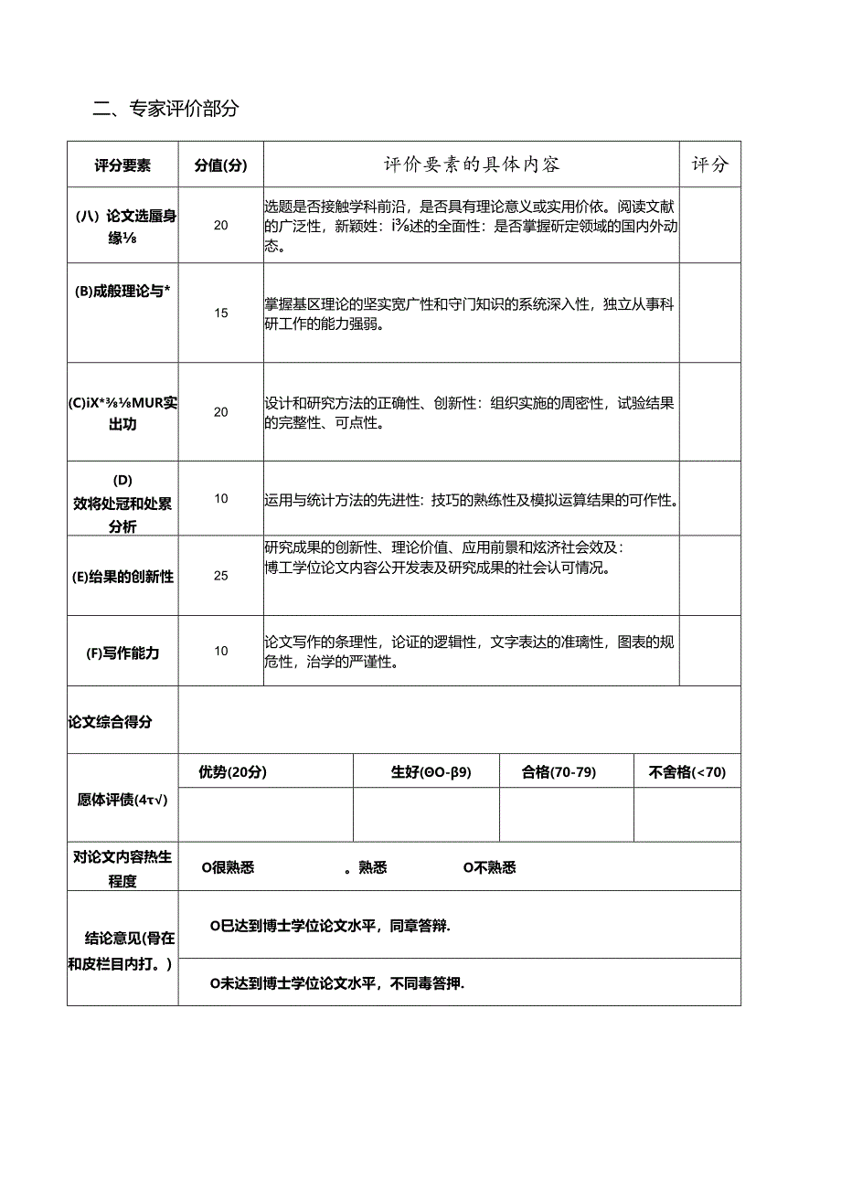 博士学位论文评阅书.docx_第3页