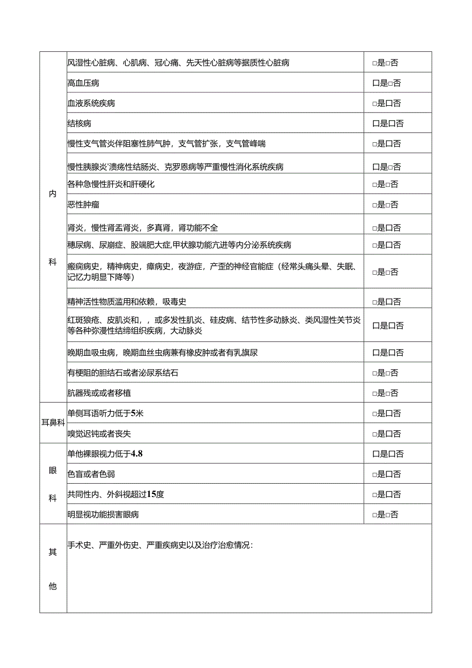 公安院校公安专业本专科招生考生患病经历申报及体能测评健康承诺表.docx_第2页