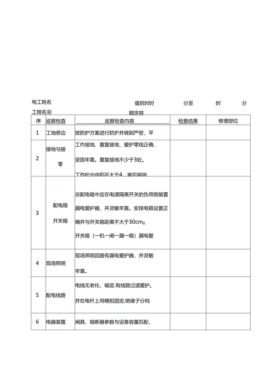 临时用电日常检查记录.docx_第3页