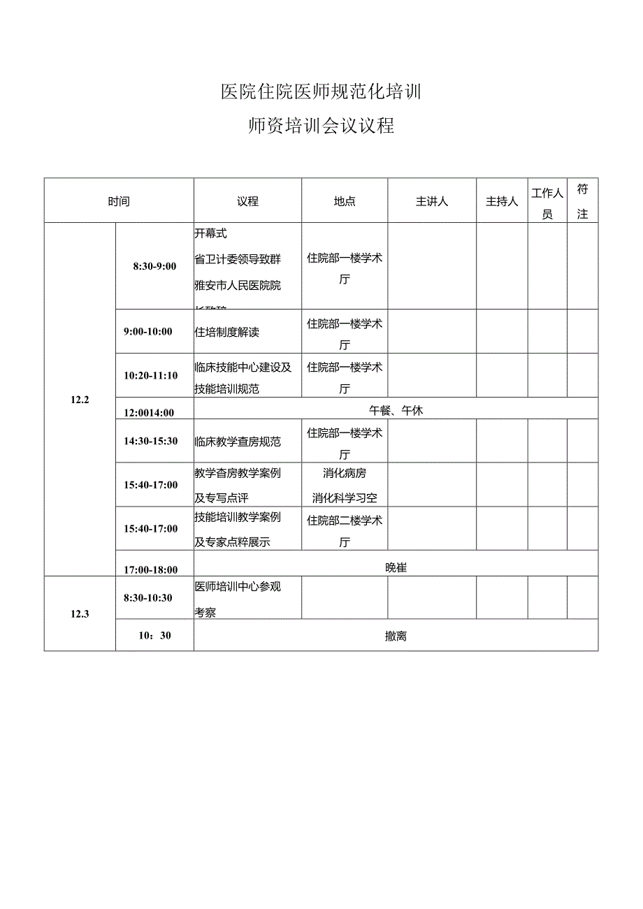 医院住院医师师资培训议程.docx_第1页