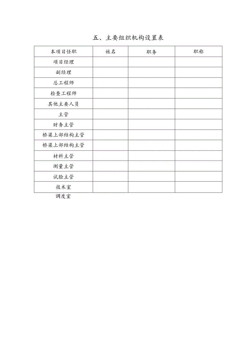 主要组织机构设置.docx_第1页