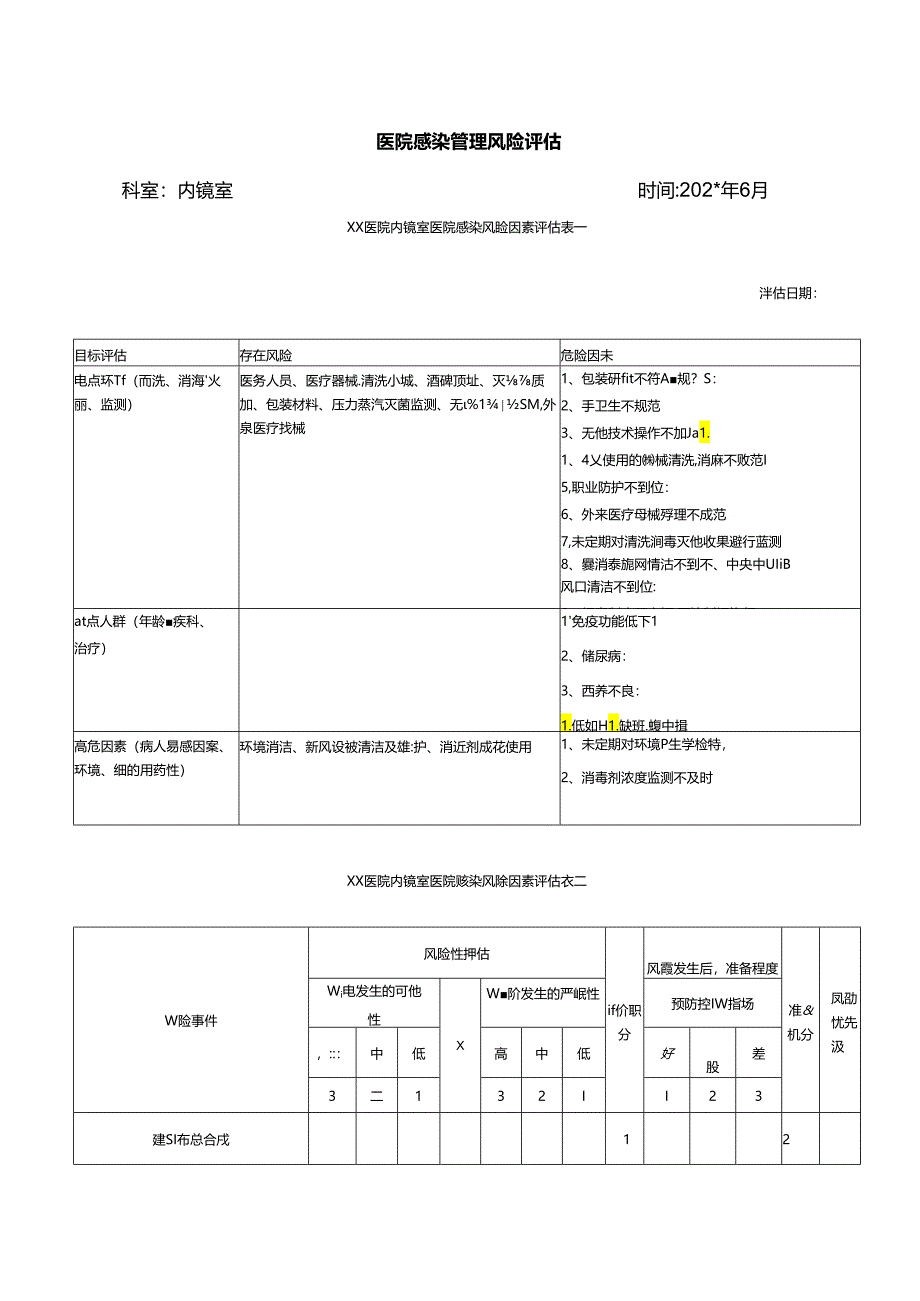 医疗机构院感管理风险评估.docx_第1页