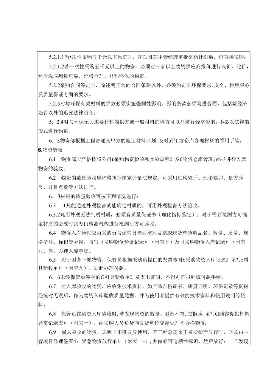 中材建设公司项目经理部—物资管理办法.docx_第3页