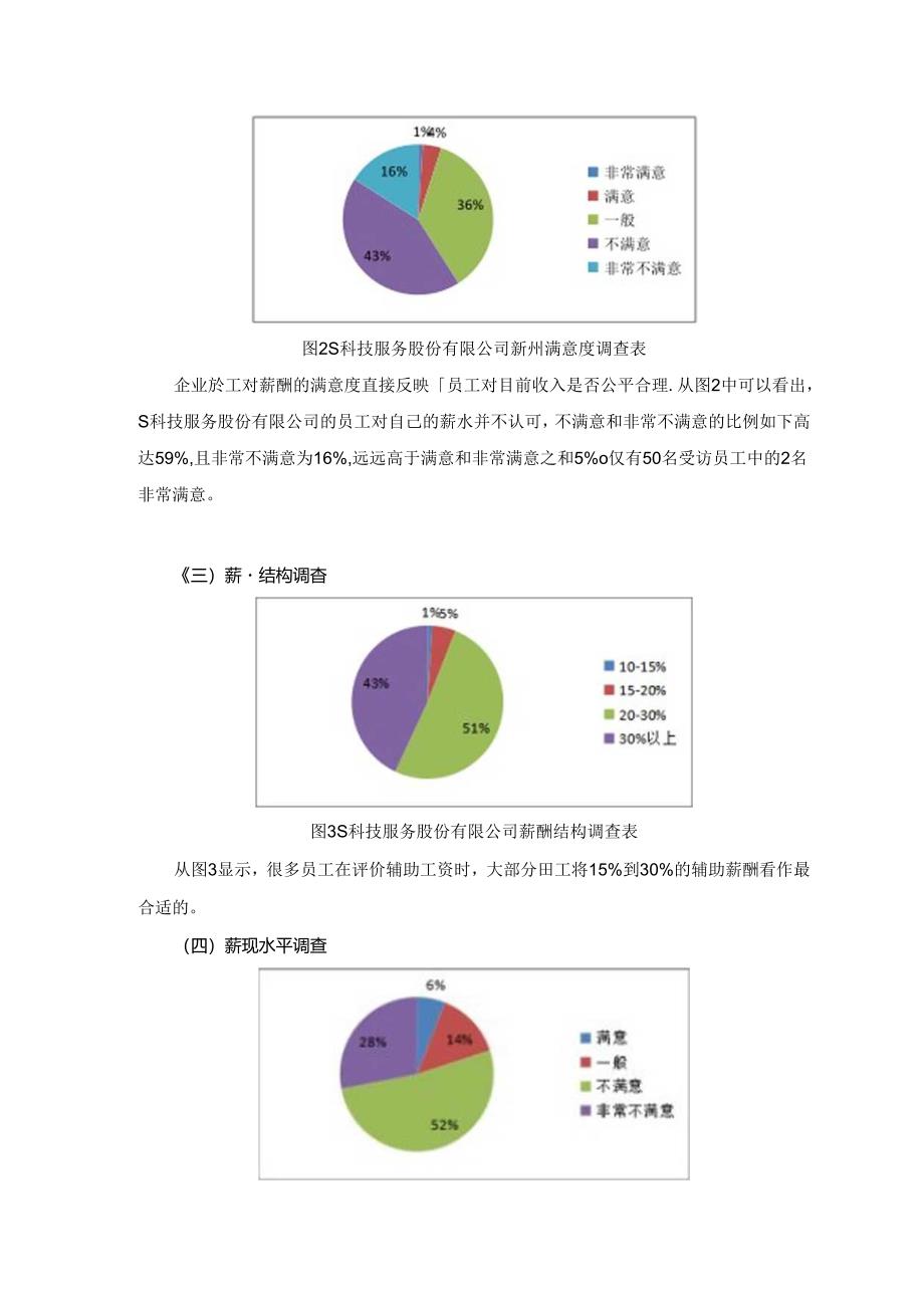 【《S农业科技服务公司薪酬管理存在的问题及优化策略》10000字（论文）】.docx_第1页