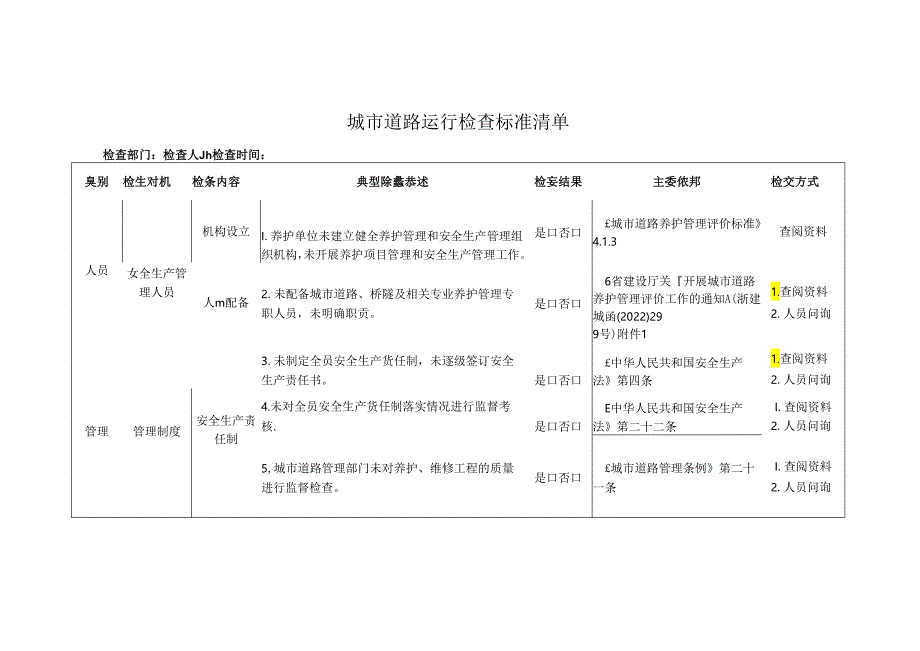 城市道路运行检查标准清单.docx_第1页