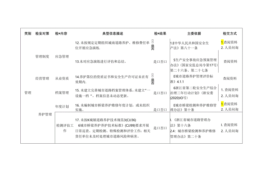 城市道路运行检查标准清单.docx_第3页