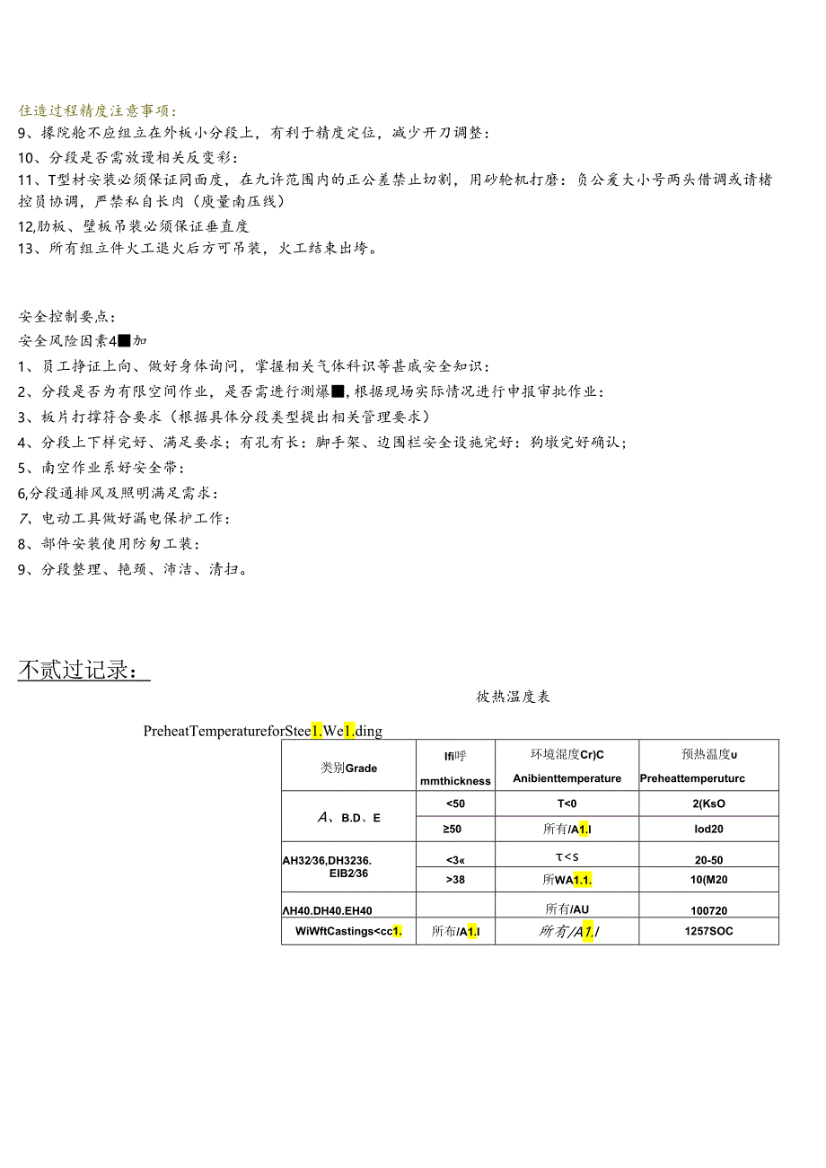 分段制造施工技术交底制造部管理制度.docx_第3页