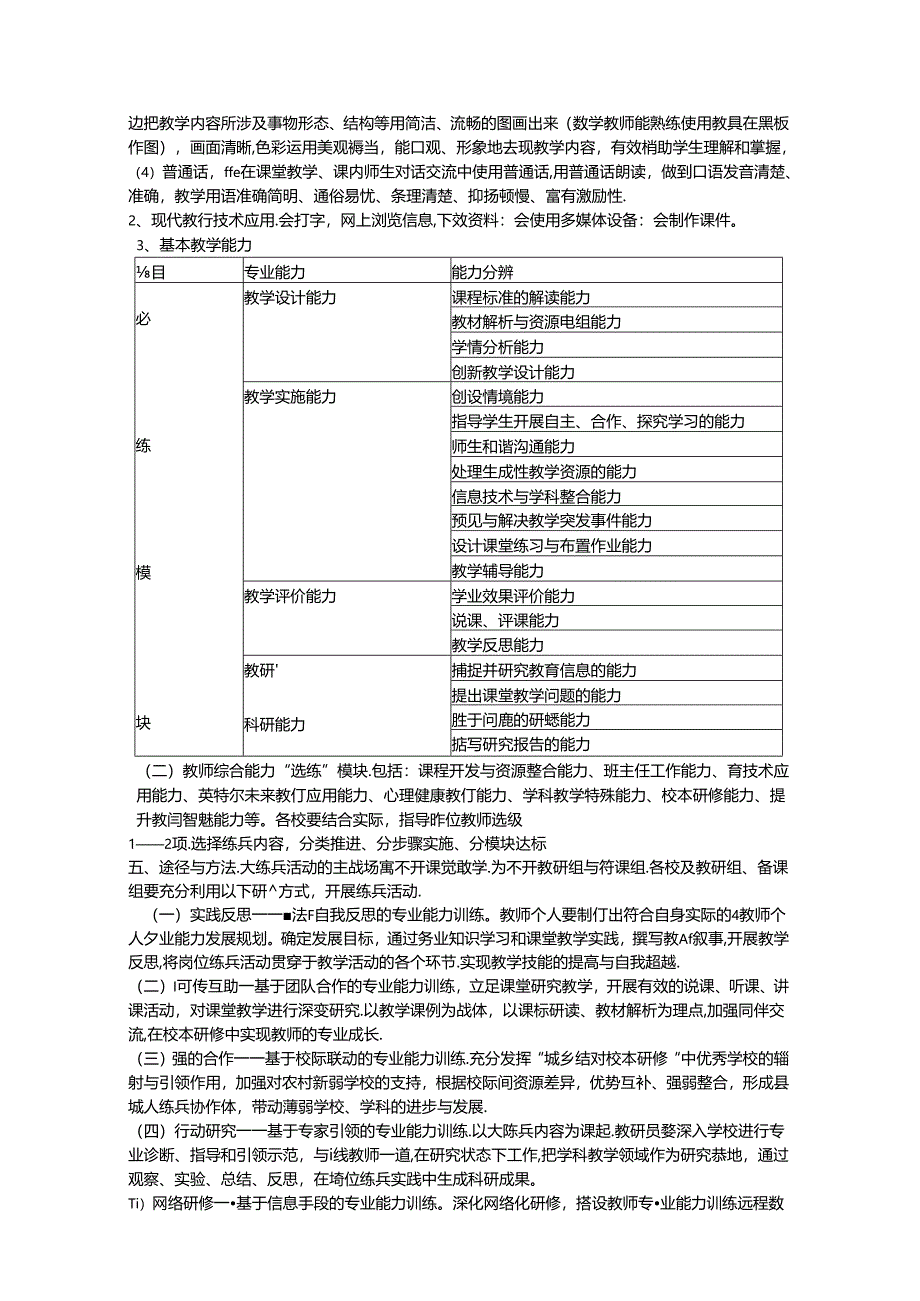 中小学教师岗位大练兵活动实施方案.docx_第2页