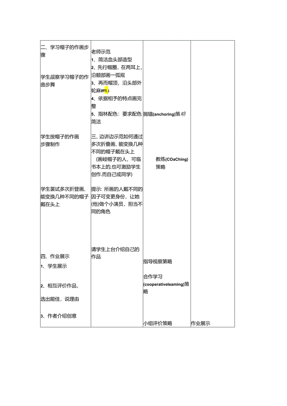 二年级上美术教案-各种各样的帽子 戴帽子_上海版.docx_第3页