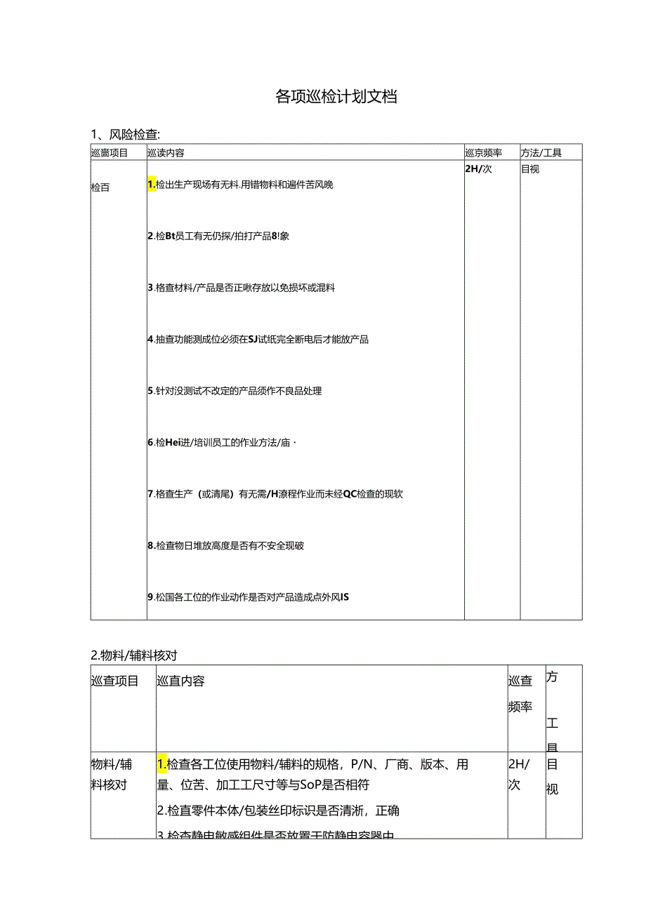 各项巡检计划文档.docx_第1页