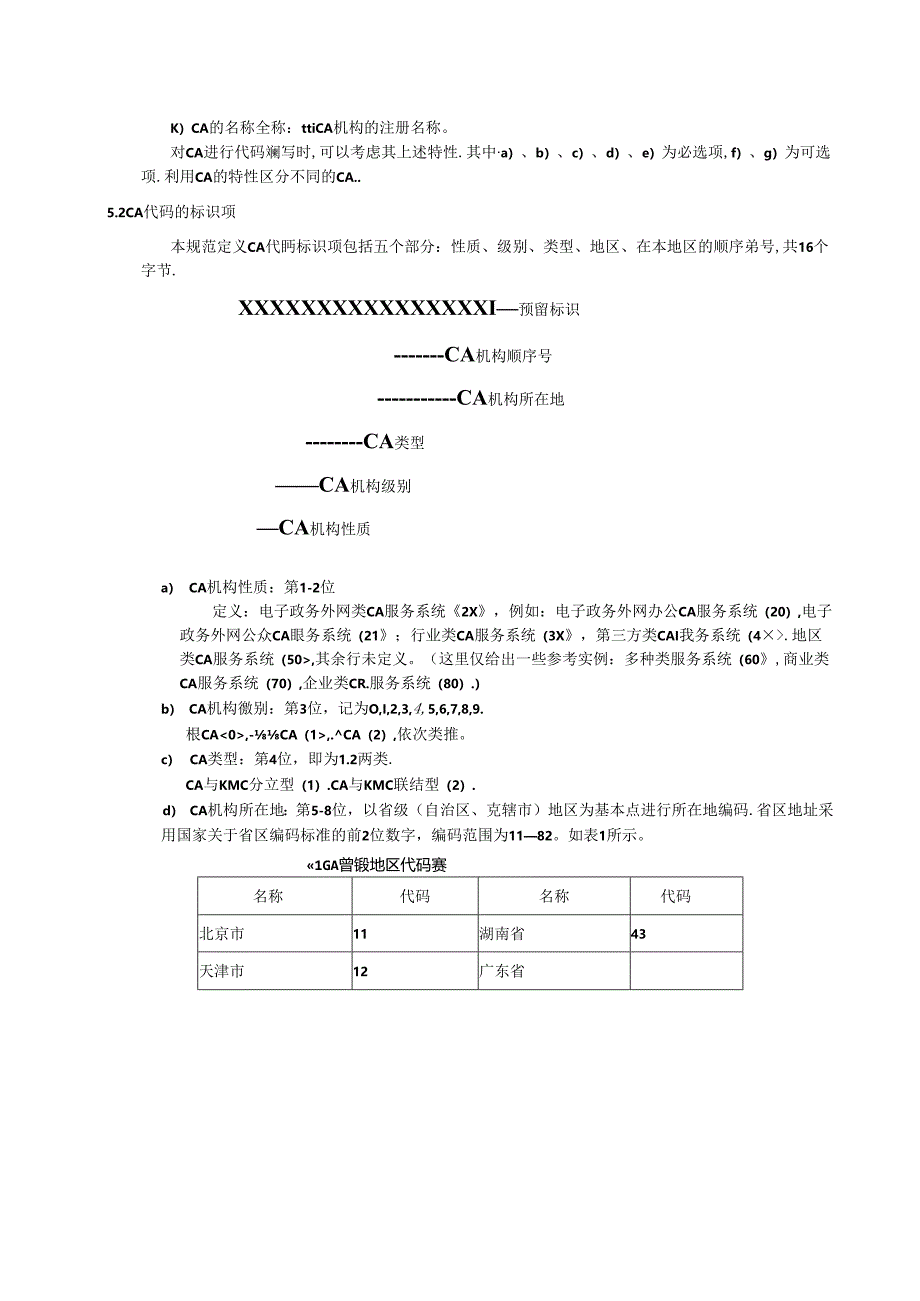 信息安全技术 公钥基础设施-电子认证机构标识编码规范.docx_第3页