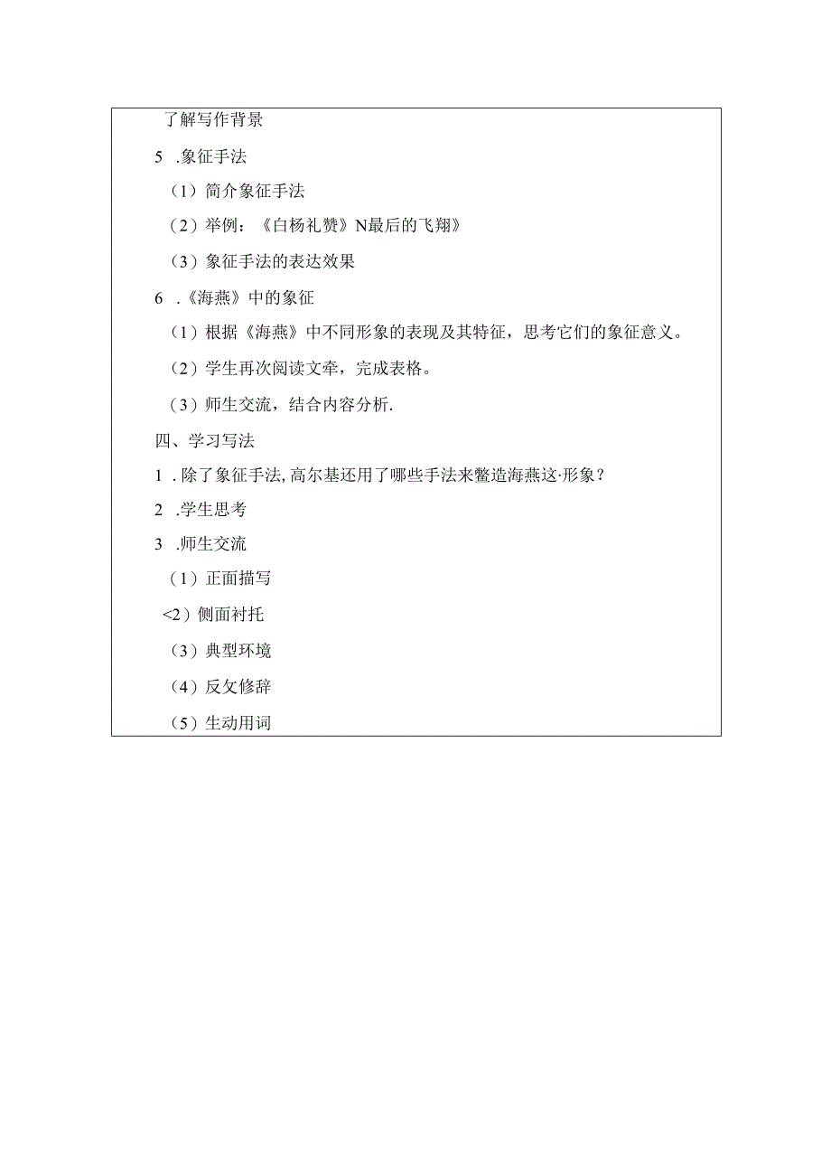 《海燕》精品教案.docx_第2页