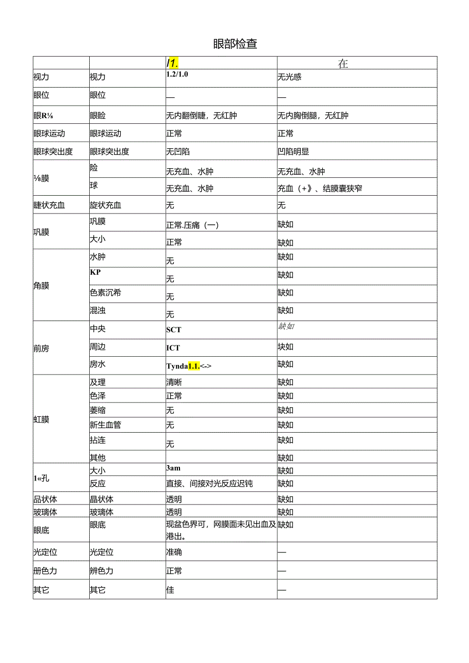 入院记录羟基磷灰石义眼台植入+结膜囊成形术病程记录.docx_第2页