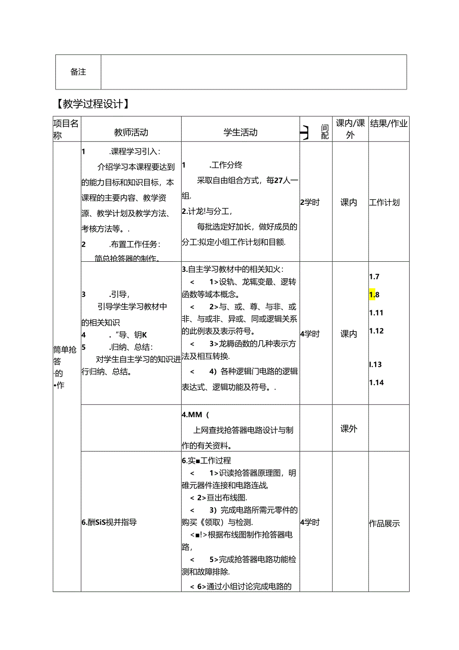 《数字电子技术项目教程》教学指导教案.docx_第2页