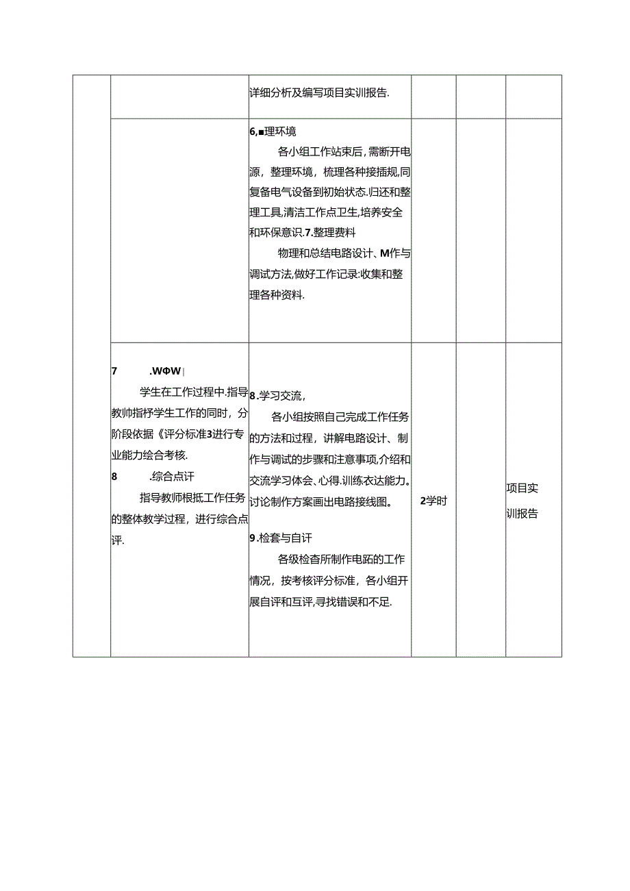 《数字电子技术项目教程》教学指导教案.docx_第3页