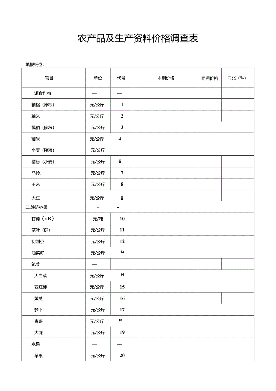 农产品及生产资料价格调查表.docx_第1页