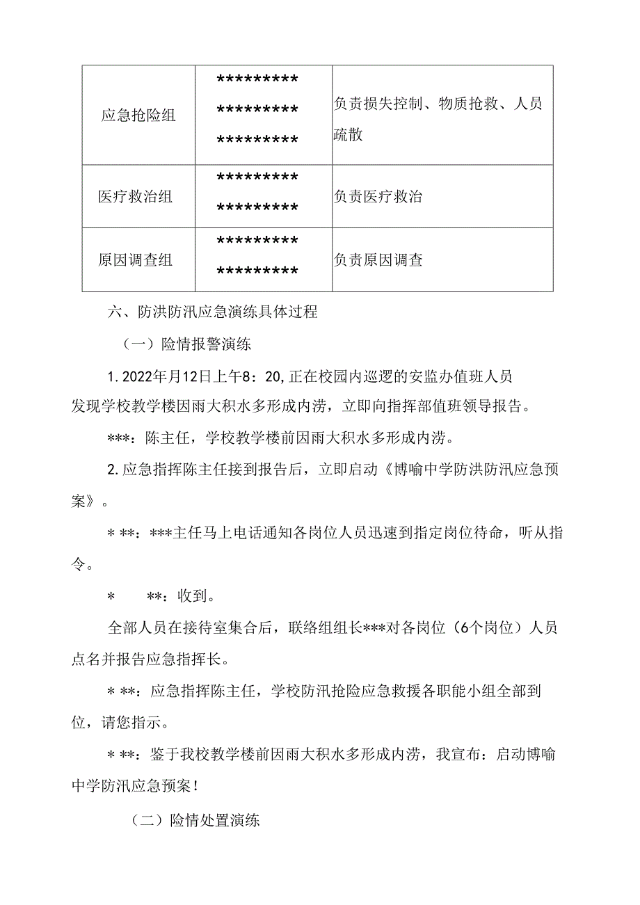 博喻中学(虚拟)教学楼前内涝积水防汛演练脚本.docx_第2页