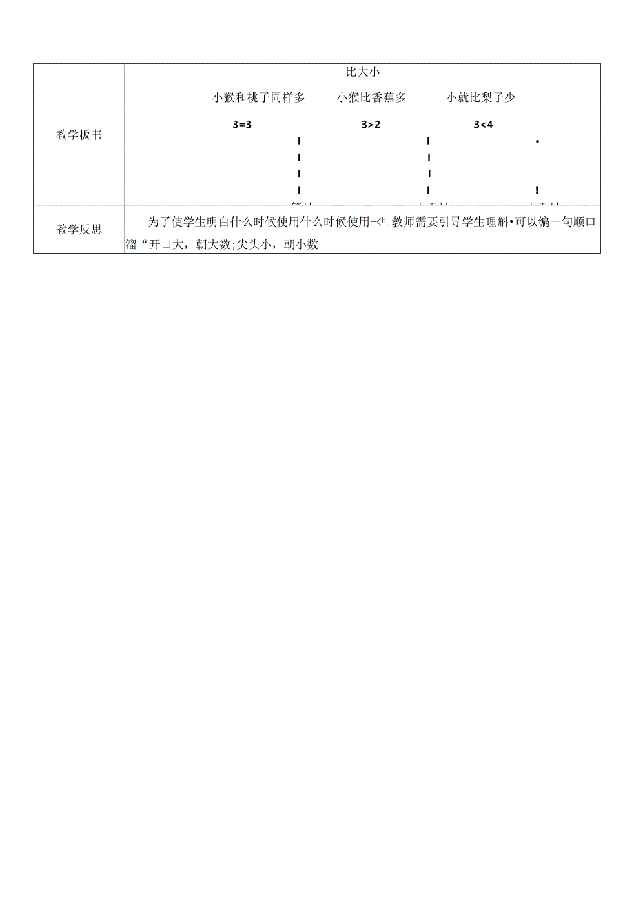 《比大小》精品教案.docx_第2页