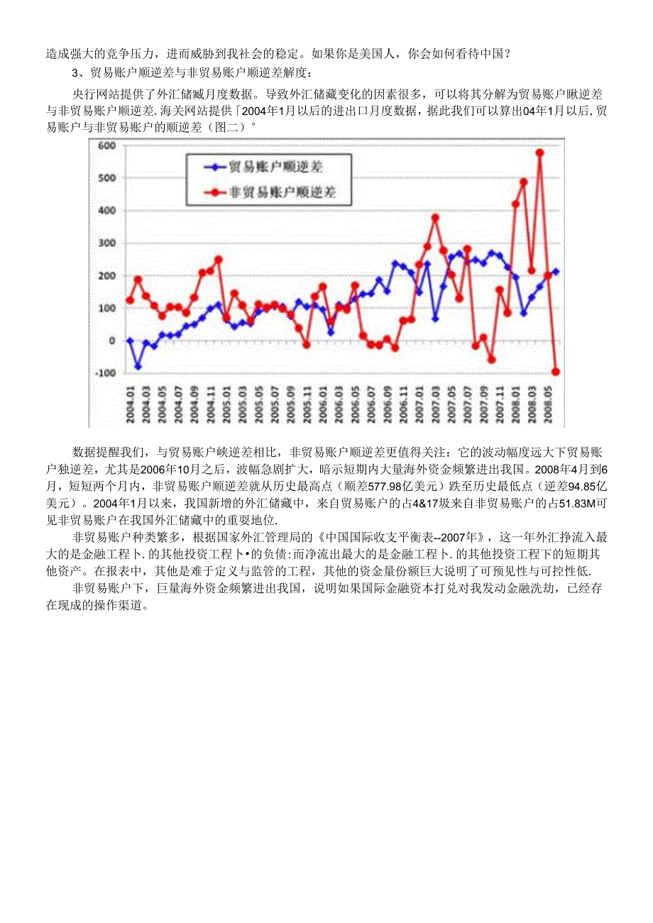 【一些经济数据图表的解读】.docx_第2页