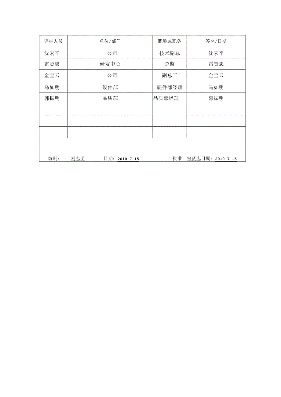 低压电机保护装置专家评审报告 V1.00.docx_第2页