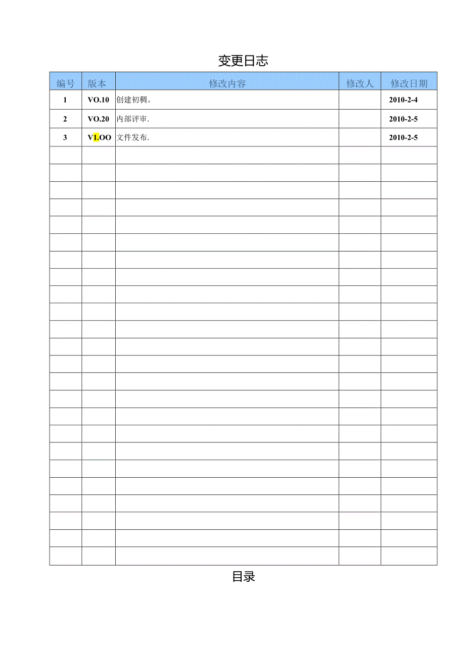 多功能网络电力仪表系统测试实施计划.docx_第3页