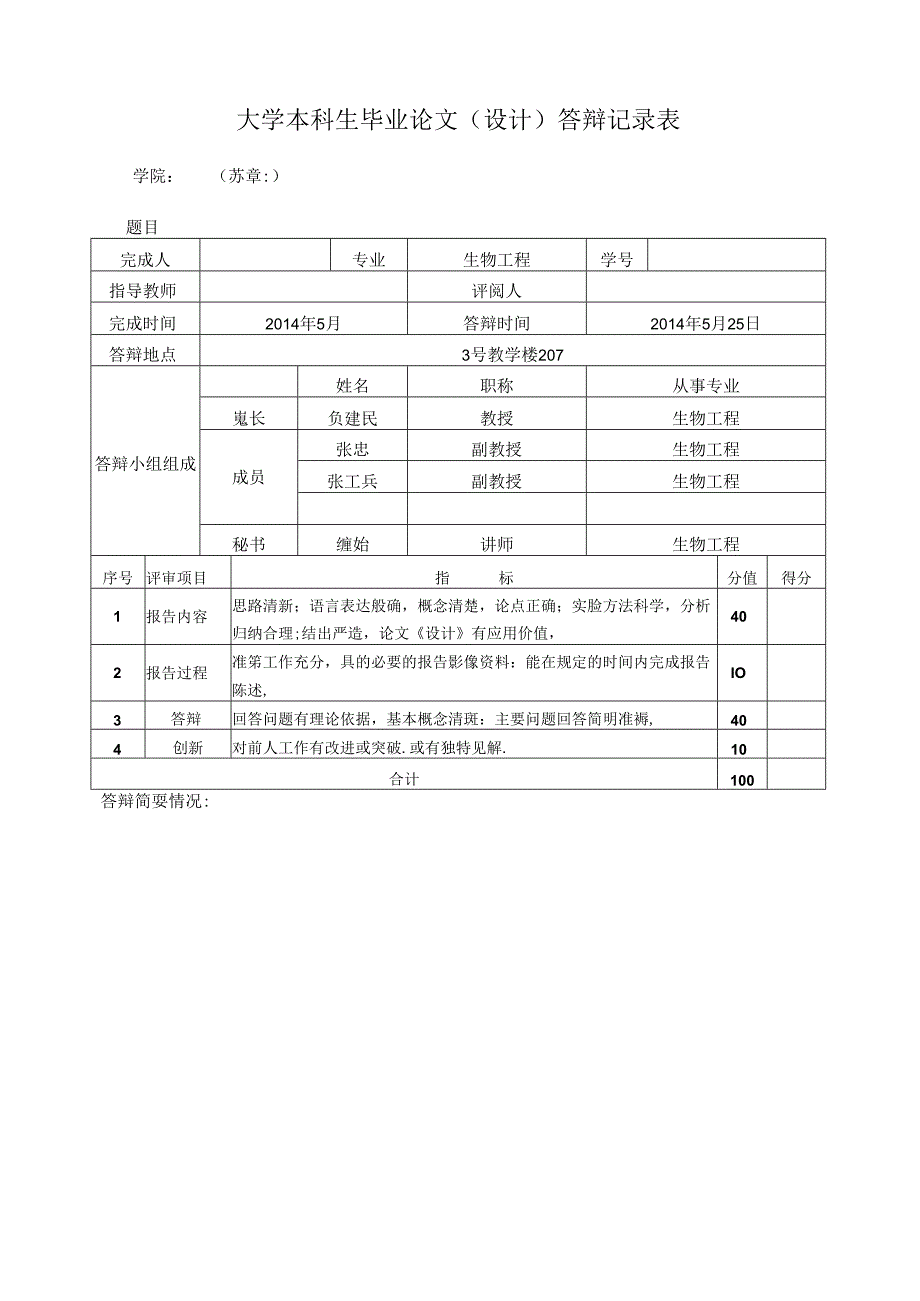 大学本科生毕业论文（设计）答辩记录表.docx_第1页