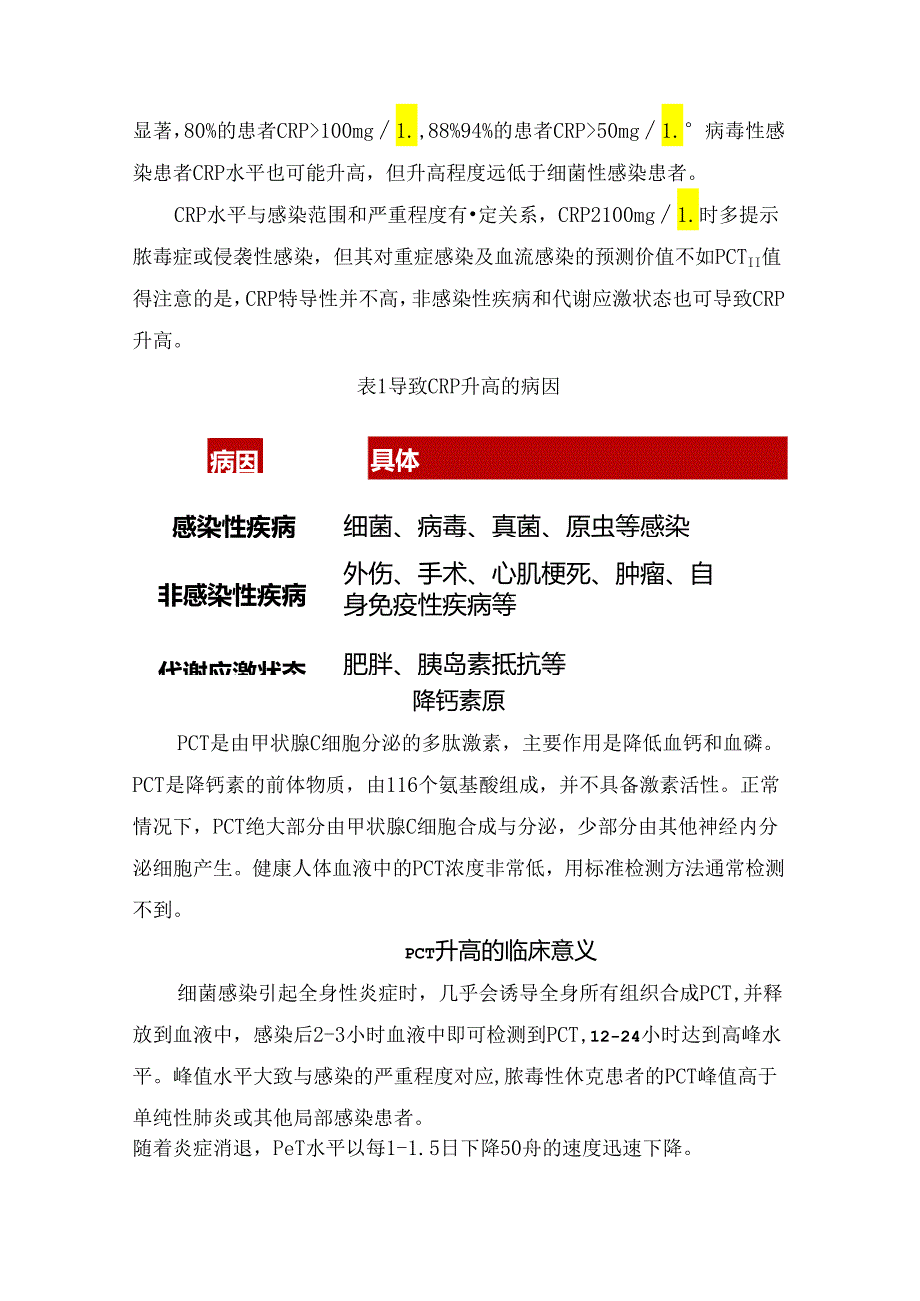 临床CRP和PCT对肺炎意义、指标参考及指示意义.docx_第2页