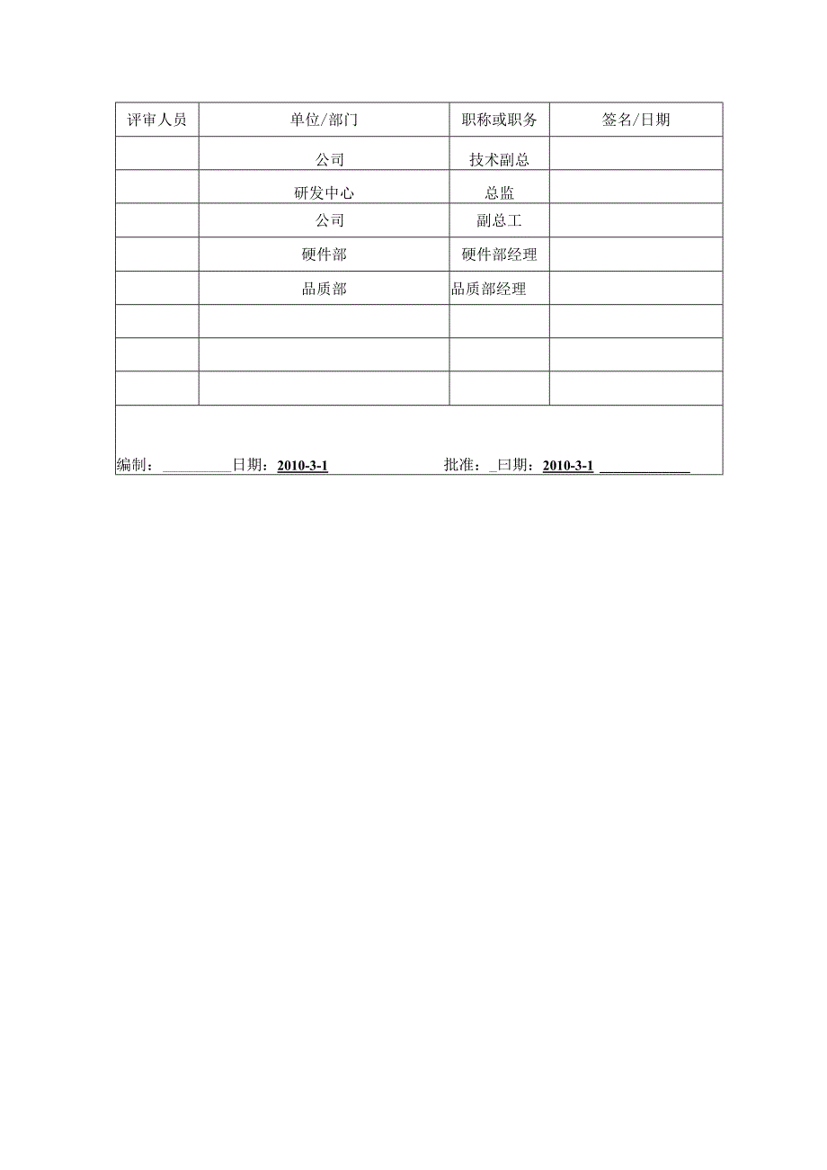 多功能网络电力仪表专家评审报告.docx_第2页